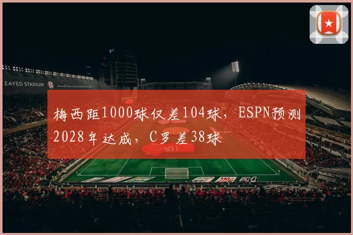 梅西距1000球仅差104球，ESPN预测2028年达成，C罗差38球